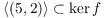 $\langle (5, 2)\rangle \subset \ker f$