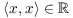 $\innp{x}{x} \in \real$