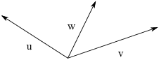 $$\hbox{\epsfysize=0.75in \epsffile{linear-independence-1.eps}}$$