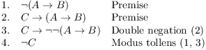 $$\matrix{ 1. \hfill & \lnot (A \ifthen B) \hfill & \hbox{Premise} \hfill \cr 2. \hfill & C \ifthen (A \ifthen B) \hfill & \hbox{Premise} \hfill \cr 3. \hfill & C \ifthen \lnot \lnot(A \ifthen B) \hfill & \hbox{Double negation (2)} \hfill \cr 4. \hfill & \lnot C \hfill & \hbox{Modus tollens (1, 3)} \hfill \cr}$$