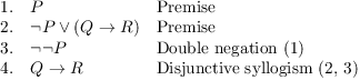 $$\matrix{ 1. \hfill & P \hfill & \hbox{Premise} \hfill \cr 2. \hfill & \lnot P \lor (Q \ifthen R) \hfill & \hbox{Premise} \hfill \cr 3. \hfill & \lnot \lnot P \hfill & \hbox{Double negation (1)} \hfill \cr 4. \hfill & Q \ifthen R \hfill & \hbox{Disjunctive syllogism (2, 3)} \hfill \cr}$$