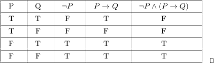 $$\vbox{\offinterlineskip \halign{& \vrule # & \strut \hfil \quad # \quad \hfil \cr \noalign{\hrule} height2pt & \omit & & \omit & & \omit & & \omit & & \omit & \cr & P & & Q & & $\lnot P$ & & $P \ifthen Q$ & & $\lnot P \land (P \ifthen Q)$ & \cr height2pt & \omit & & \omit & & \omit & & \omit & & \omit & \cr \noalign{\hrule} height2pt & \omit & & \omit & & \omit & & \omit & & \omit & \cr & T & & T & & F & & T & & F & \cr height2pt & \omit & & \omit & & \omit & & \omit & & \omit & \cr \noalign{\hrule} height2pt & \omit & & \omit & & \omit & & \omit & & \omit & \cr & T & & F & & F & & F & & F & \cr height2pt & \omit & & \omit & & \omit & & \omit & & \omit & \cr \noalign{\hrule} height2pt & \omit & & \omit & & \omit & & \omit & & \omit & \cr & F & & T & & T & & T & & T & \cr height2pt & \omit & & \omit & & \omit & & \omit & & \omit & \cr \noalign{\hrule} height2pt & \omit & & \omit & & \omit & & \omit & & \omit & \cr & F & & F & & T & & T & & T & \cr height2pt & \omit & & \omit & & \omit & & \omit & & \omit & \cr \noalign{\hrule} }}\quad\halmos $$