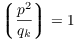 $\legendre{p^2}{q_k} = 1$