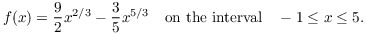 $$f(x) = \dfrac{9}{2} x^{2/3} - \dfrac{3}{5} x^{5/3} \quad\hbox{on the interval}\quad -1 \le x \le 5.$$