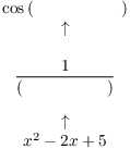 $$\matrix{ \cos \left(\hphantom{\dfrac{1}{x^2 - 2x + 5}}\right) \cr \uparrow \cr \noalign{\smallskip} \cr \dfrac{1}{(\hphantom{x^2 - 2x + 5})} \cr \noalign{\smallskip} \cr \uparrow \cr x^2 - 2x + 5 \cr}$$