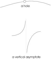 $$\hbox{\epsfysize=2.2in \epsffile{continuity1.eps}}$$