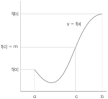 $$\hbox{\epsfysize=1.75in \epsffile{continuity5.eps}}$$