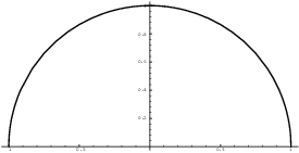 $$\hbox{\epsfysize=1.25in \epsffile{definite-integrals-6.eps}}$$