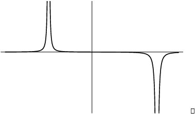 $$\hbox{\epsfysize=2in \epsffile{derivatives-4.eps}}\quad\halmos$$