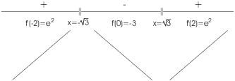 $$\hbox{\epsfxsize=3in \epsffile{graphing-5i.eps}}$$