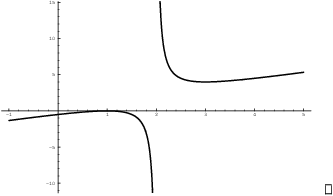 $$\hbox{\epsfysize=1.75in \epsffile{graphing-2g.eps}}\quad\halmos$$