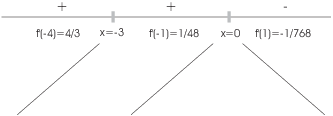 $$\hbox{\epsfxsize=3in \epsffile{graphing-3i.eps}}$$