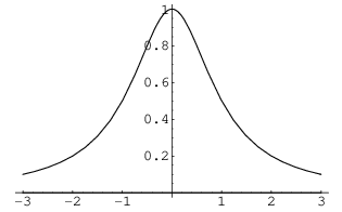 $$\hbox{\epsfysize=1.75in \epsffile{inverse-functions3.eps}}$$