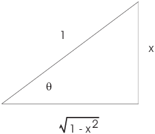 $$\hbox{\epsfysize=1.75in \epsffile{inverse-functions4.eps}}$$