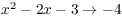 $x^2 - 2 x - 3 \to -4$