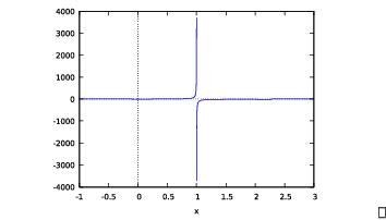 $$\hbox{\epsfysize=1.8in \epsffile{left-and-right-limits-9.eps}}\quad\halmos$$