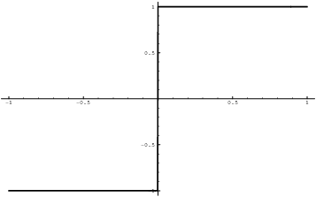 $$\hbox{\epsfysize=2in \epsffile{left-and-right-limits-4.eps}}$$