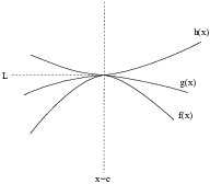 $$\hbox{\epsfysize=1.5in \epsffile{limit-theorems-2.eps}}$$