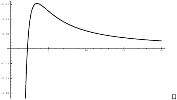 $$\hbox{\epsfysize=1.75in \epsffile{limits-at-infinity-3.eps}}\quad\halmos$$