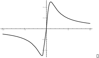 $$\hbox{\epsfysize=1.75in \epsffile{limits-at-infinity-4.eps}}\quad\halmos$$