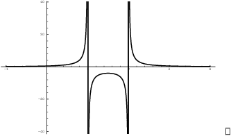 $$\hbox{\epsfysize=1.75in \epsffile{limits-at-infinity-9.eps}}\quad\halmos$$