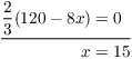 $$\eqalign{ \dfrac{2}{3} (120 - 8 x) & = 0 \cr \noalign{\vskip2pt \hrule \vskip2pt} x & = 15 \cr}$$