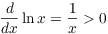 $\der {} x \ln x = \dfrac{1}{x} >
   0$