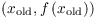 $\left(x_{\rm old},f\left(x_{\rm
   old}\right)\right)$