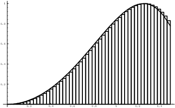 $$\hbox{\epsfysize=2in \epsffile{rectangle-sums-6.eps}}$$