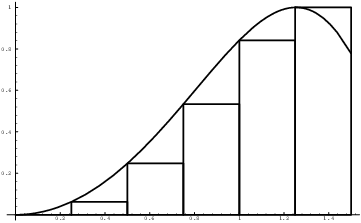 $$\hbox{\epsfysize=2in \epsffile{rectangle-sums-3.eps}}$$