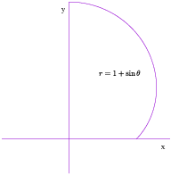 $$\hbox{\epsfysize=1.75in \epsffile{arc-length-in-polar2.eps}}$$