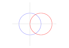 $$\hbox{\epsfysize=1.75in \epsffile{area-in-polar-coordinates-6.eps}}$$