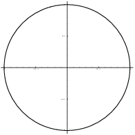 $$\hbox{\epsfysize=1.75in \epsffile{parametric-equations-2.eps}}$$