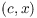 $(c, x)$