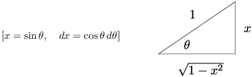 $$\hfil\raise0.5in\hbox{$\left[x = \sin \theta, \quad dx = \cos \theta\,d\theta\right]$} \hskip0.5in \hbox{\epsfysize=1in \epsffile{trig-substitution-1.eps}}\hfil$$