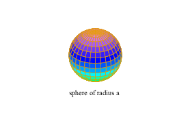 $$\hbox{\epsfysize=1.5in \epsffile{volumes-by-circular-slices-7.eps}}$$