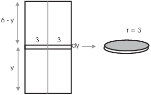 $$\hbox{\epsfysize=1.75in \epsffile{work-2.eps}}$$