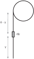 Pumping water out of a cylindrical tank 