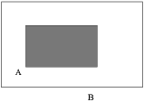 $$\hbox{\epsfysize=1in \epsffile{sets-2.eps}}$$