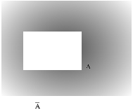 $$\hbox{\epsfysize=1.4in \epsffile{sets-6.eps}}$$