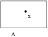 $$\hbox{\epsfysize=0.65in \epsffile{sets-1.eps}}$$