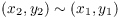 $(x_2, y_2) \sim (x_1, y_1)$