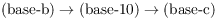 $$(\hbox{base-b}) \to (\hbox{base-10}) \to (\hbox{base-c})$$