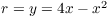 $r = y = 4 x
   - x^2$