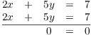 $$\matrix{ 2 x & + & 5y & = & 7 \cr 2 x & + & 5y & = & 7 \cr \noalign{\vskip2pt\hrule\vskip2pt} & & 0 & = & 0 \cr}$$