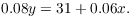 $$0.08y = 31 + 0.06 x.$$