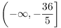 $\left(-\infty, -\dfrac{36}{5}\right]$