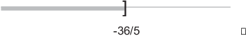 $$\hbox{\epsfxsize=3in \epsffile{rev1-8b-brackets.eps}}\quad\halmos$$