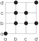 $$\hbox{\epsfysize=1.5in \epsffile{rev3-9.eps}}$$