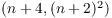 $(n + 4, (n + 2)^2)$